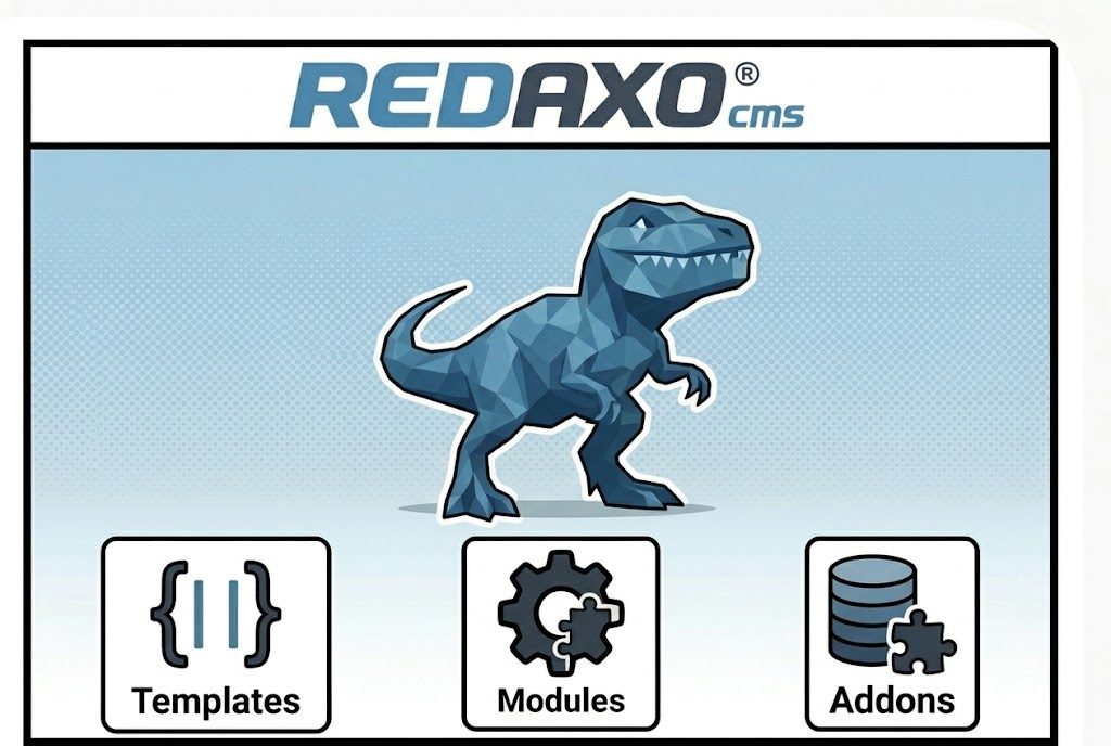 Redaxo: Templates, Module und Addons